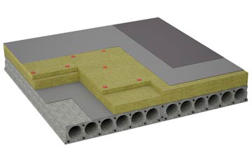 considerations of Gelli Gaer flat roofing insulation